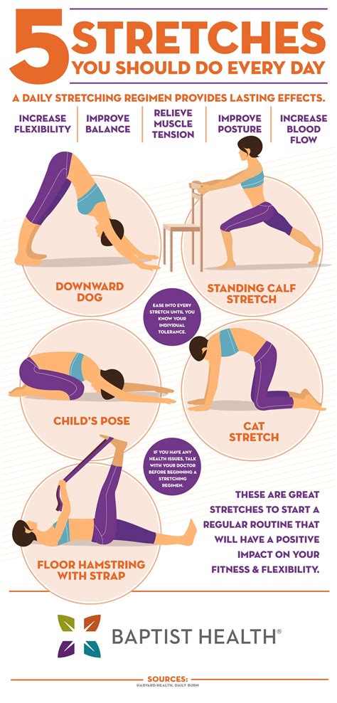 stretches to help self suck|How Many Days Of Stretching Are Required For Self